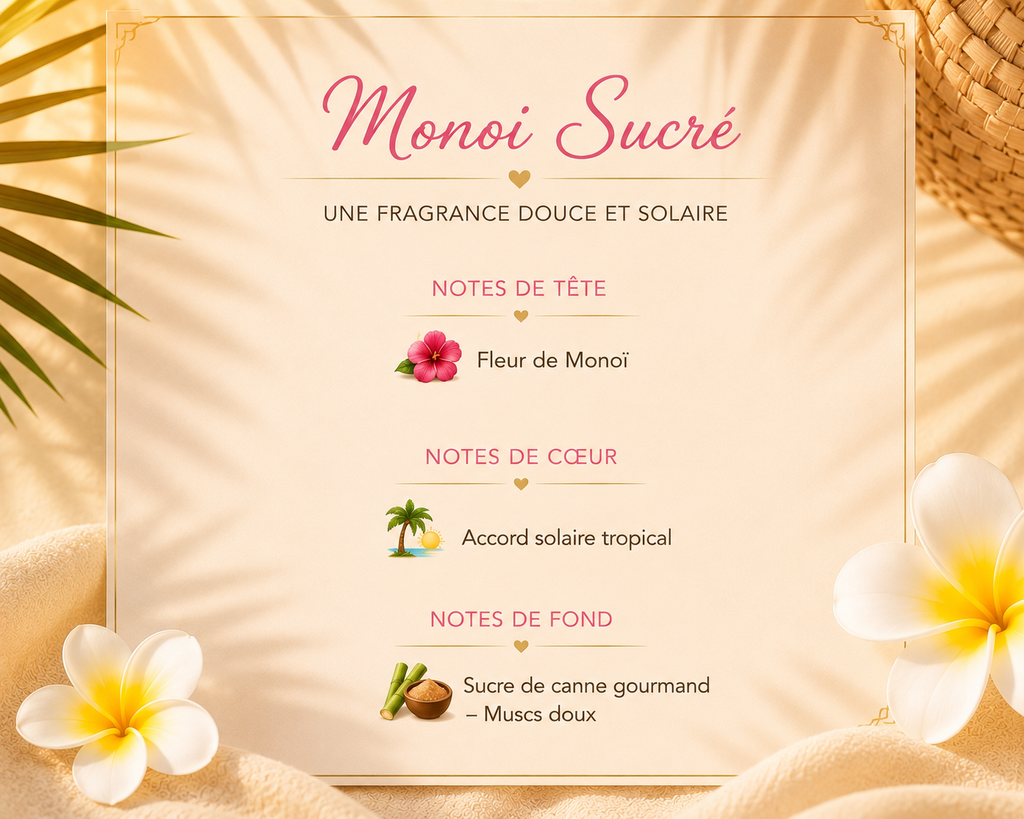 Brume Corps & Cheveux Monoi Sucré 250ml - Prady